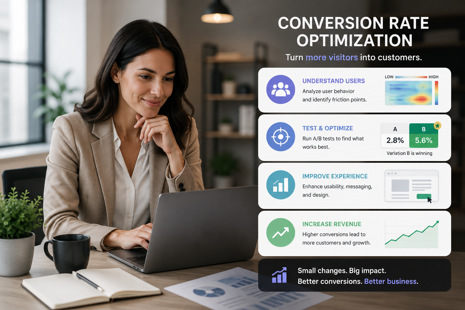 Conversion rate optimization